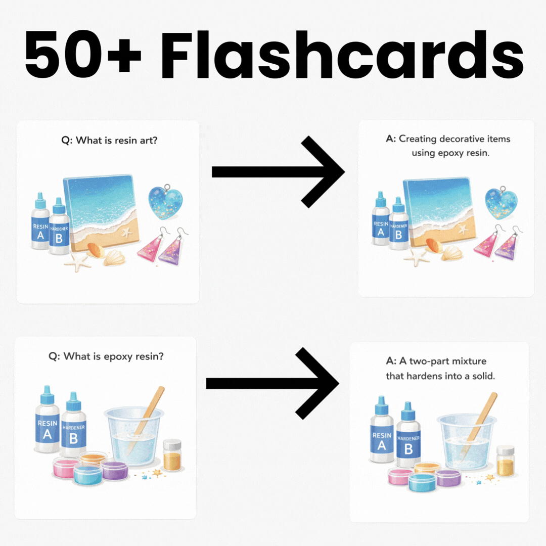 50+ Resin Art Flashcards