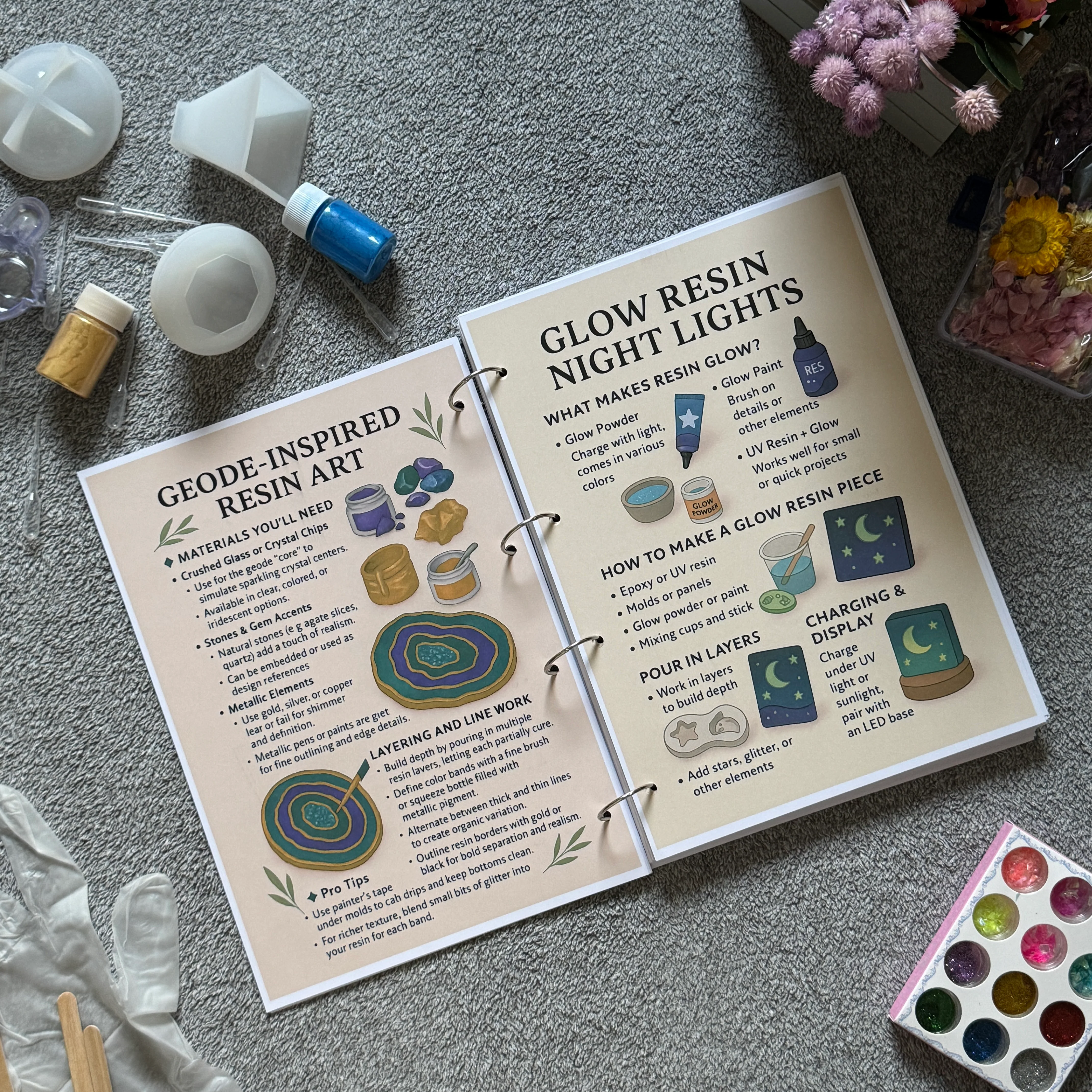 1.000+ Free Resin Art Notes - Image 4